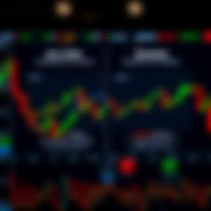 Diagram highlighting bullish and bearish candlestick formations to help traders predict market movements