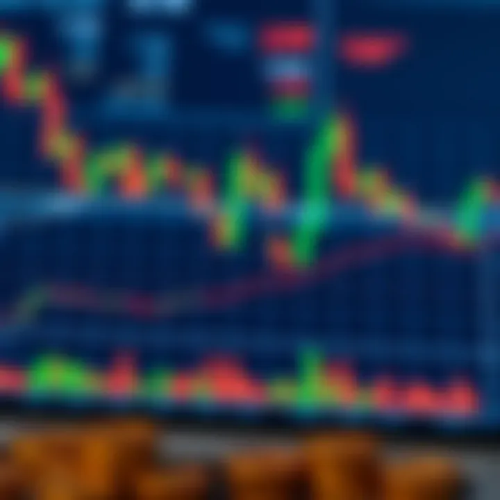 Candlestick Patterns Applied in Forex and Cryptocurrency Markets Forex and cryptocurrency trading chart showing candlestick formations with trend analysis