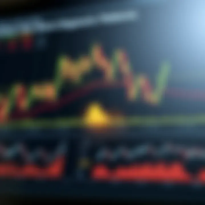 Illustration showing multiple types of candlestick patterns used in trading to analyze market trends