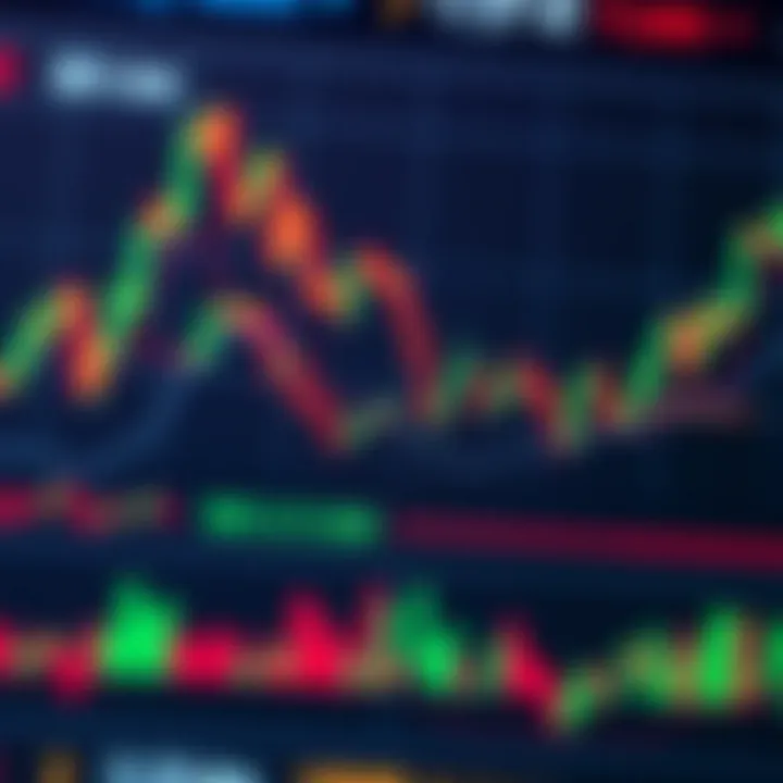 Illustration of common bullish and bearish chart patterns used in trading analysis