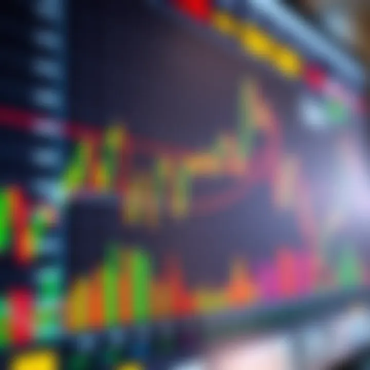 Graph showing forex trading platform interface with currency charts and market data