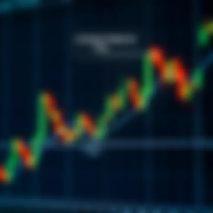 Complete Guide to Chart Patterns with Free PDFs