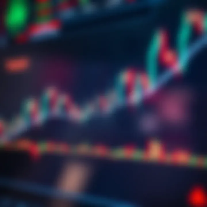 Chart displaying forex currency pairs with candlestick patterns and indicators