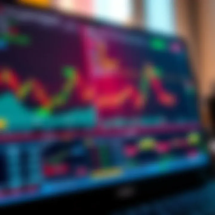 Dashboard view of a popular forex trading platform showing charts and trading tools