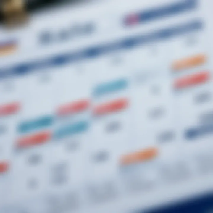 Calendar highlighting important economic events influencing investment decisions in Kenya