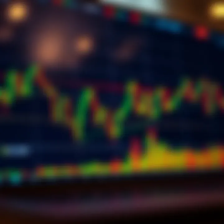 Effective Forex Trading Strategies for Kenyan Traders