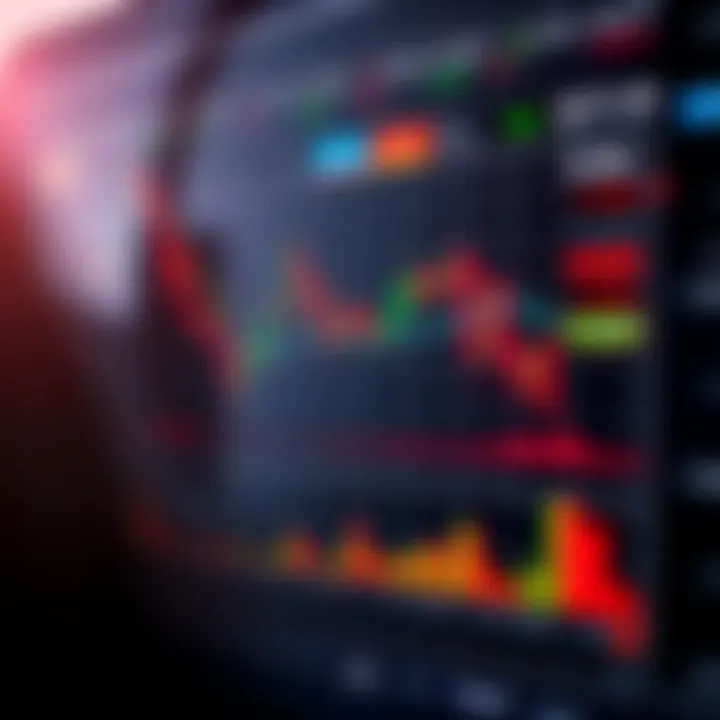 Illustration of risk management strategy with stop loss, take profit levels, and trade balance visualization