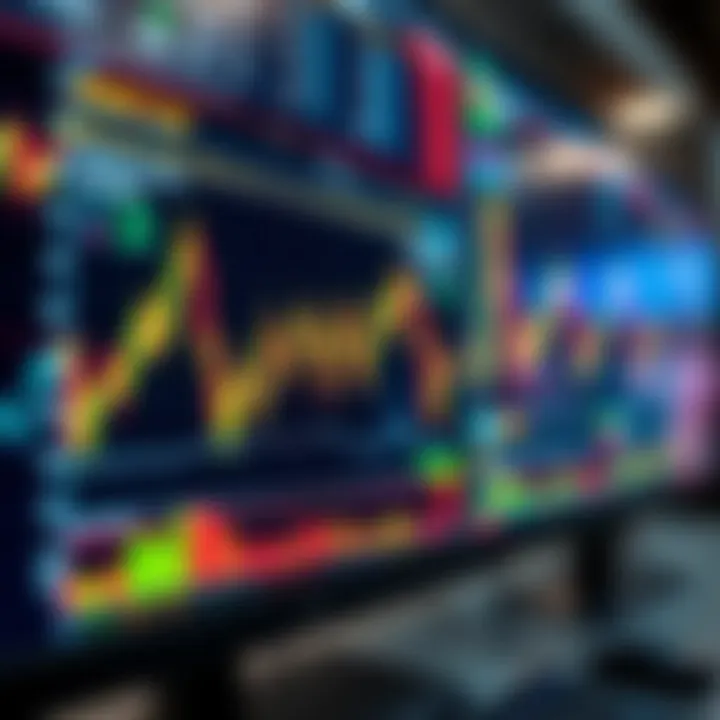 Digital screen displaying forex trading charts and market data with financial graphs