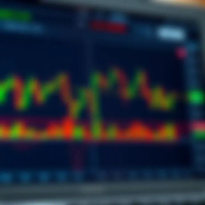Detailed forex chart showing various candlestick patterns identified and highlighted for trading analysis