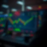 Digital interface displaying diversified forex portfolio and risk management tools