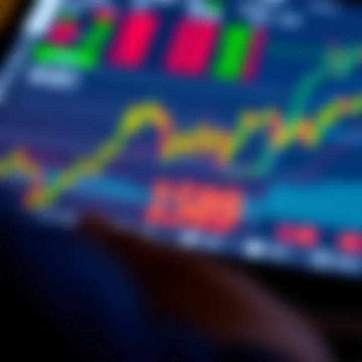 Forex trading application interface displaying currency charts and market trends