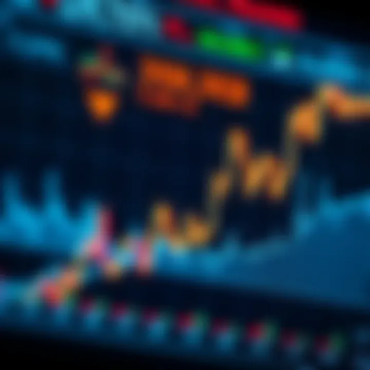 Chart displaying currency exchange trends with upward and downward movements