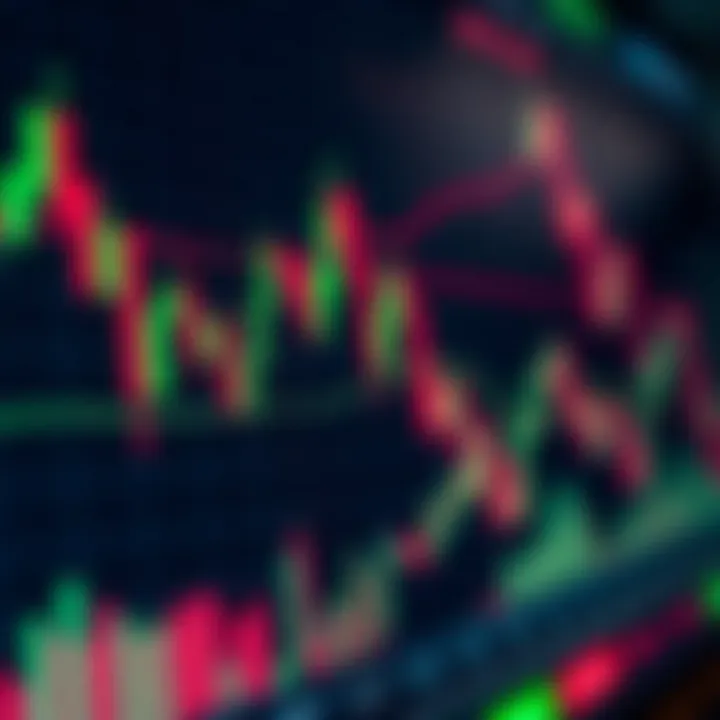 Chart displaying currency pair fluctuations with green and red candlesticks on a digital trading platform