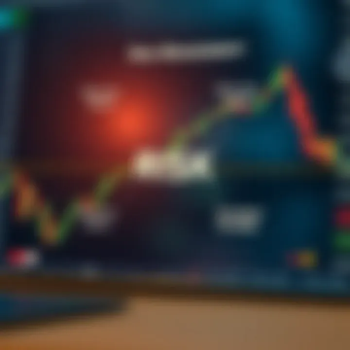 Conceptual diagram illustrating risk management techniques including stop-loss orders and diversified portfolio strategies