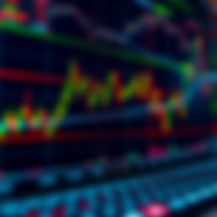 Graph showing forex currency pairs with indicators on a digital trading platform