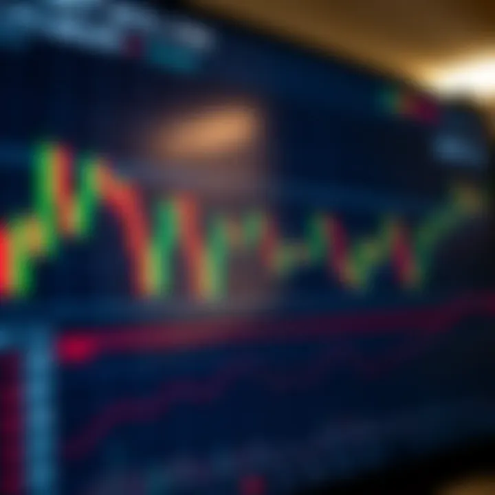 Graph showing currency pairs fluctuations on a digital trading platform screen