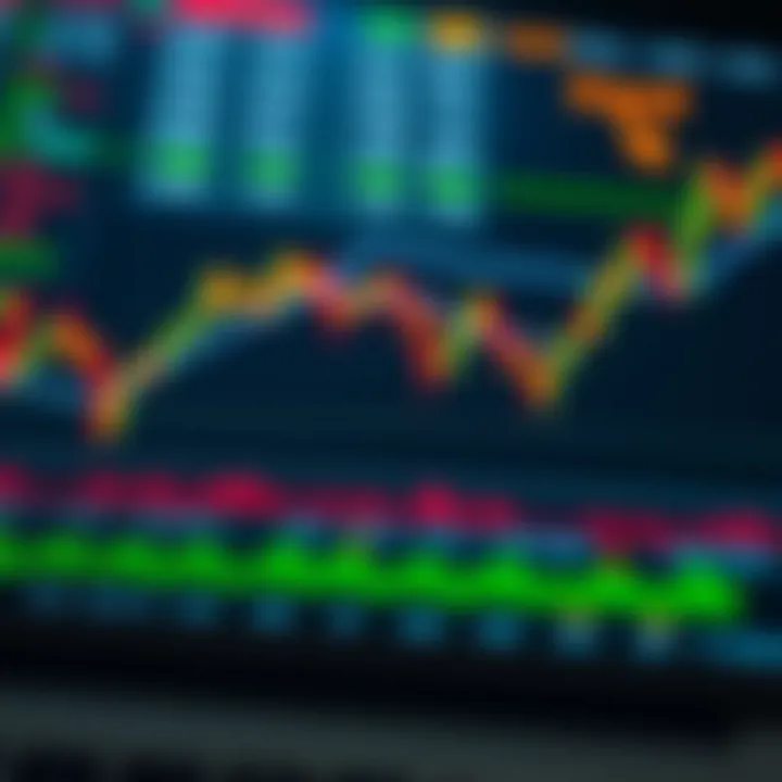 Illustration of financial charts with leverage ratios and risk indicators related to forex trading