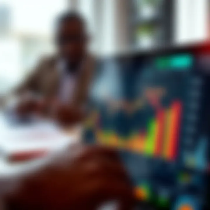 Graph illustrating risk management strategies for forex traders in Kenya