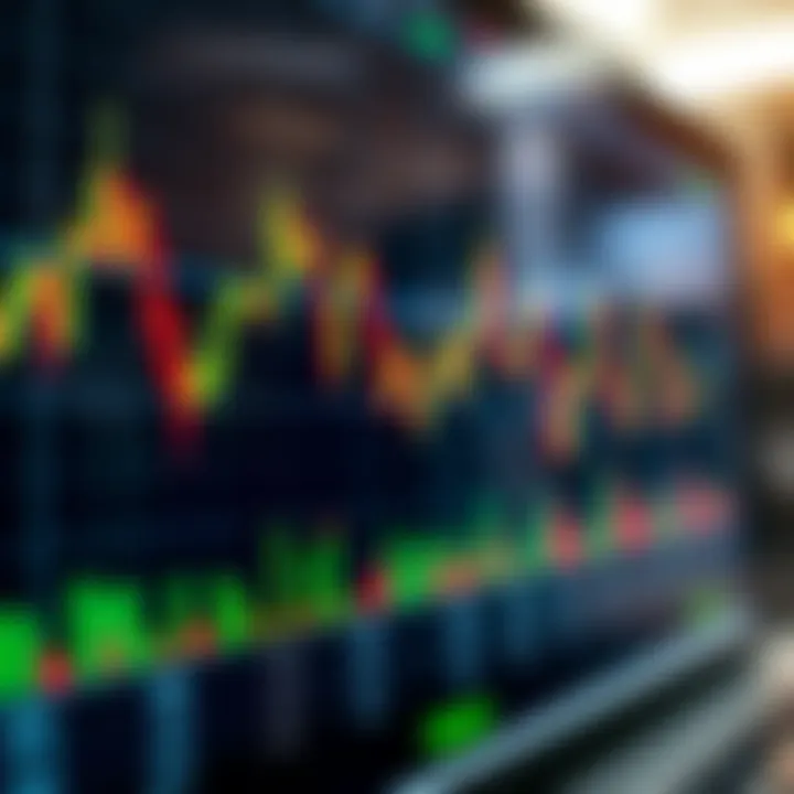 Graph showing forex currency pairs with fluctuating price trends and trading indicators