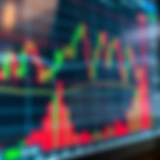 Forex Market Analysis and Currency Fluctuations Chart showing currency pair fluctuations with indicators for forex trading strategy
