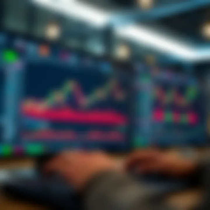TradingView interface displaying live binary options charts integrated on a trading platform