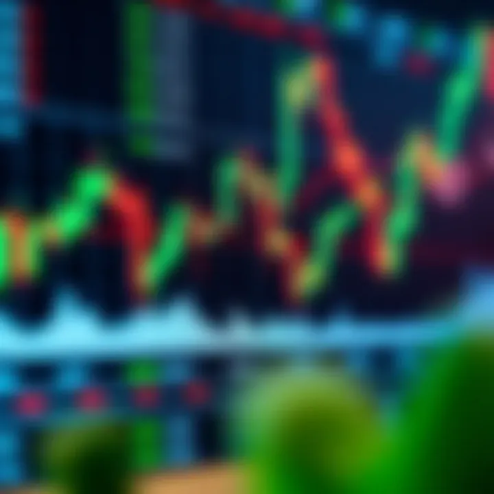 Chart displaying fluctuating binary trading market trends with candlestick patterns