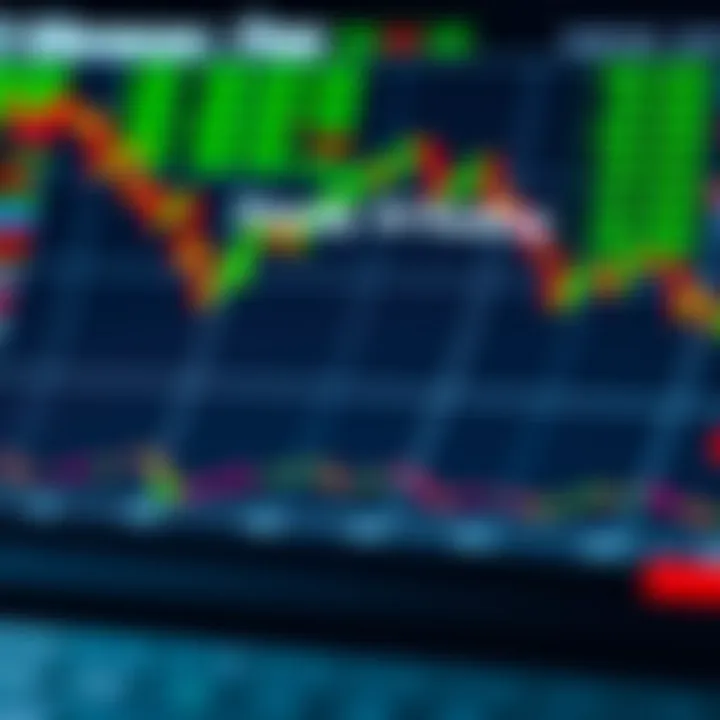 Comparison chart showing differences in trading structure between binary options and forex trading