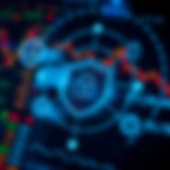 Visual representation of account protection measures with shield and lock symbols around trading data