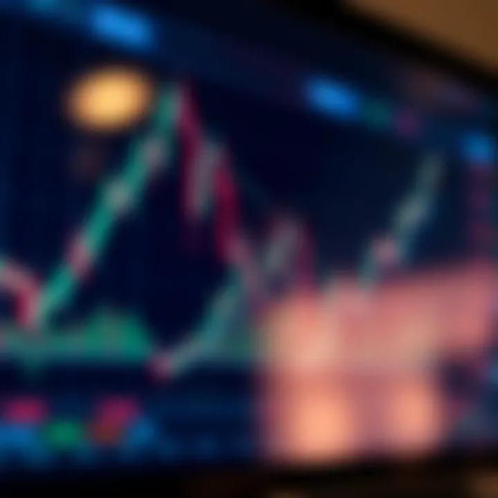 Graph showing upward trend with binary options trading indicators on a digital screen