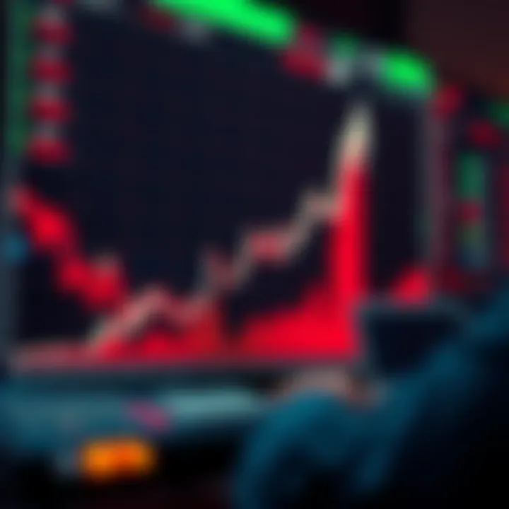 Graph showing upward trend in financial asset prices for binary options trading