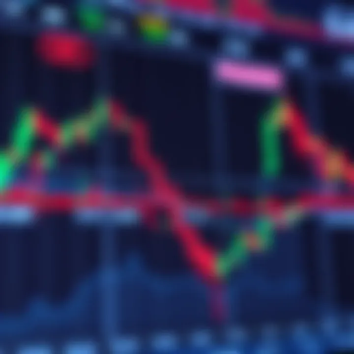 Forex Trading Chart Showing Currency Pair Trends Forex trading chart displaying currency pairs and market trends