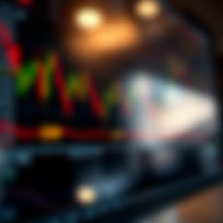 Graph showing forex trading with highlighted position sizing and stop-loss points