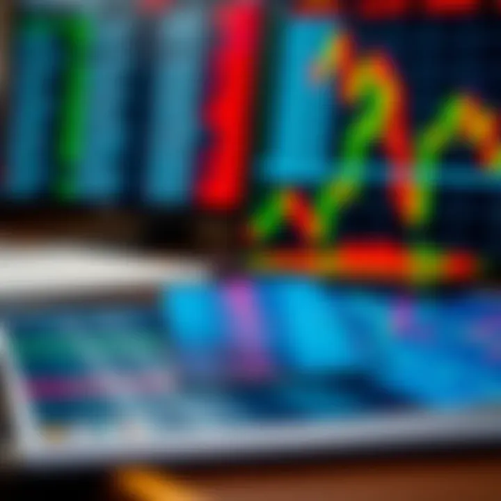 Visual guide highlighting key strategies for interpreting and using chart patterns in market analysis