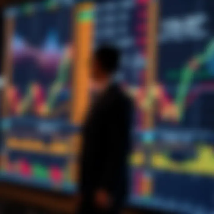 Illustration of trading strategy incorporating risk management based on chart pattern signals