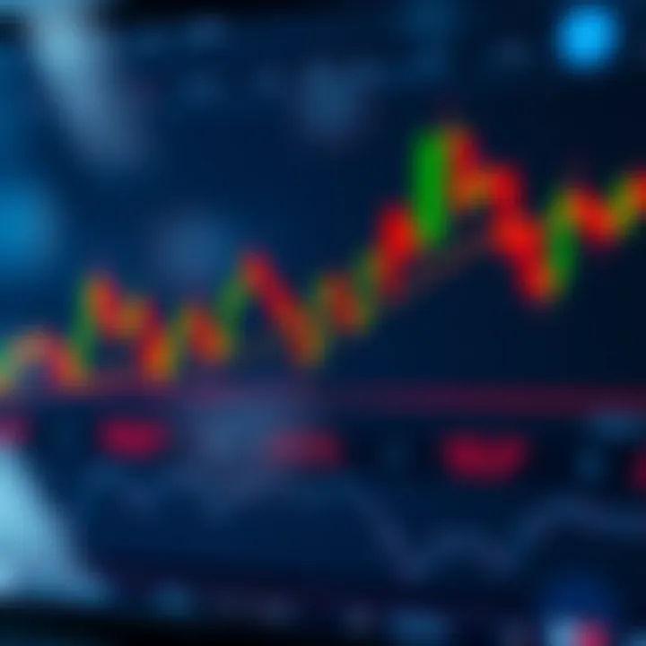 Illustration showing different types of trading chart patterns including head and shoulders, double top, and triangles