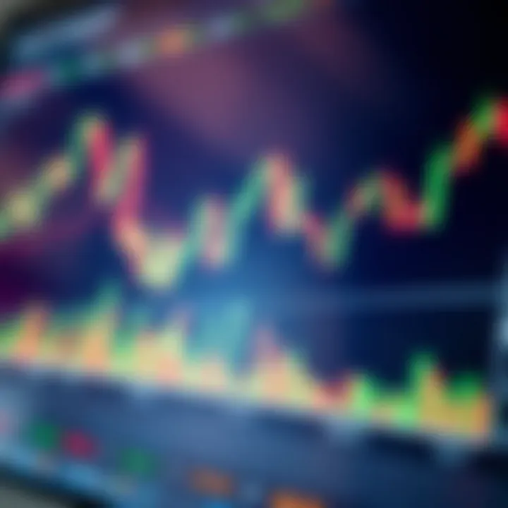 A detailed candlestick chart highlighting bullish and bearish candlestick patterns for market trend analysis