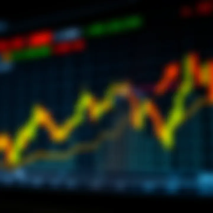 Graph representing trends in binary forex trading with currency symbols and arrows