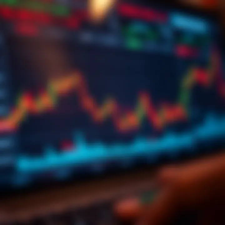 Chart illustrating binary options trading trends in Kenya with financial graphs and currency symbols
