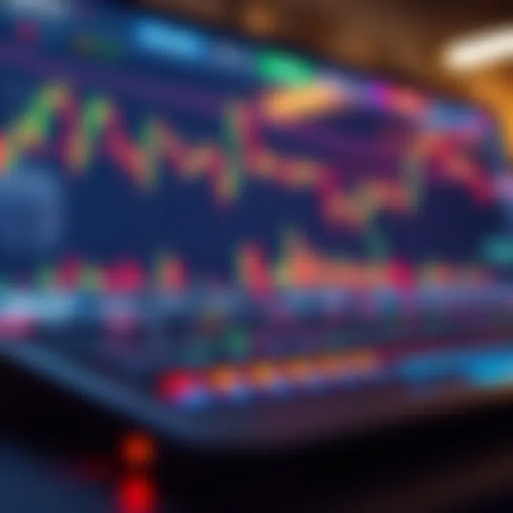 Graph showing price movement and binary trading options on a digital trading platform