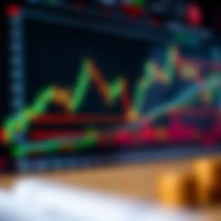 Key Bullish Candlestick Formations for Trading Strategy Chart displaying common bullish candlestick formations with annotations for trading decisions