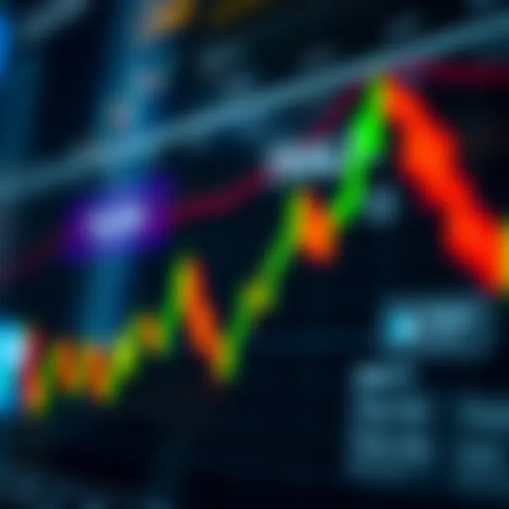 Bullish candlestick patterns showing upward market trend with clear reversal signals
