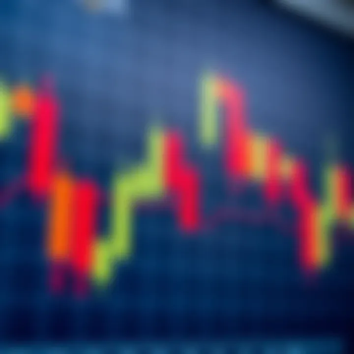 Understanding Candlestick Patterns in Forex