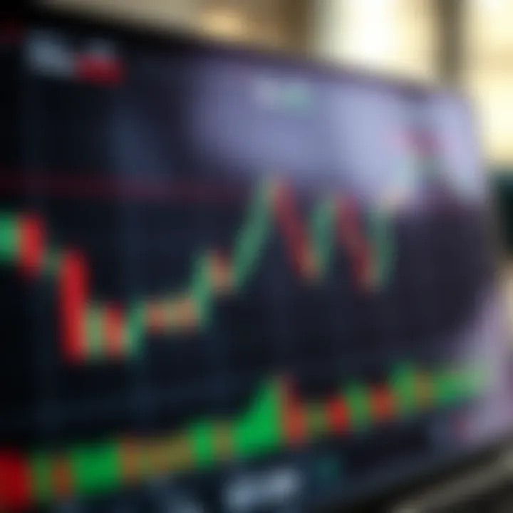 Diagram illustrating major candlestick patterns with bullish and bearish signals on a trading chart