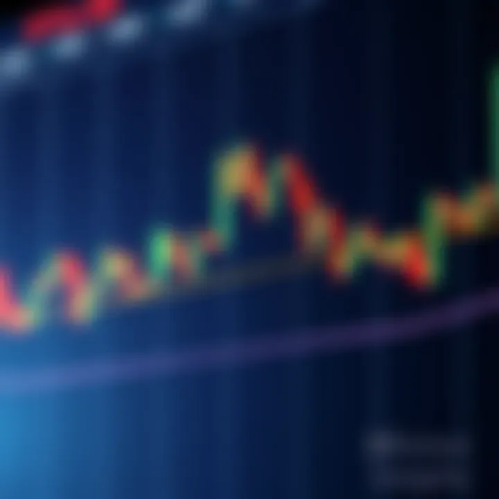 Example of a bullish cup and handle chart pattern on a stock price graph
