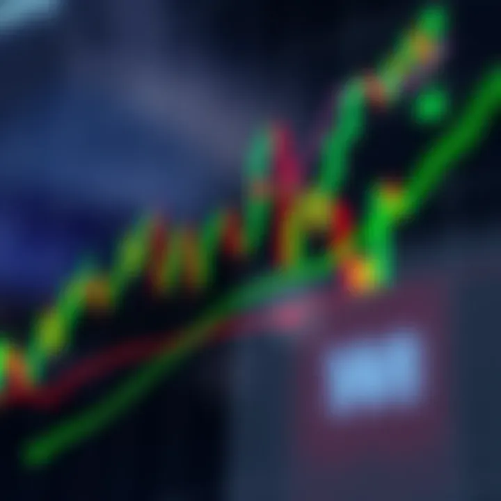 Understanding Forex Chart Patterns for Better Trading