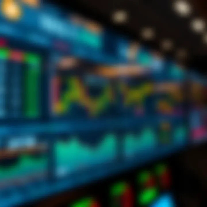 Dashboard displaying various cryptocurrency trading charts and market data on a digital platform