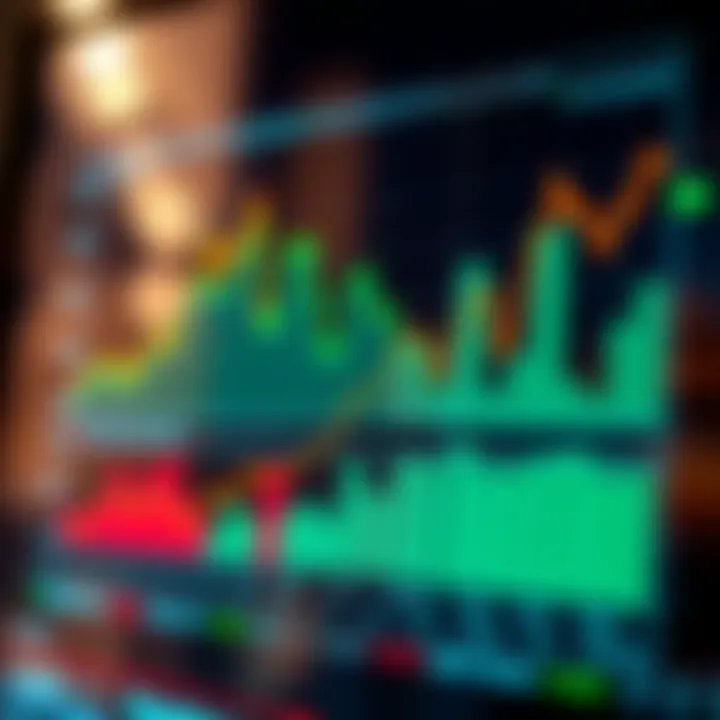 Graph showing key economic indicators relevant to Kenya's financial market trends