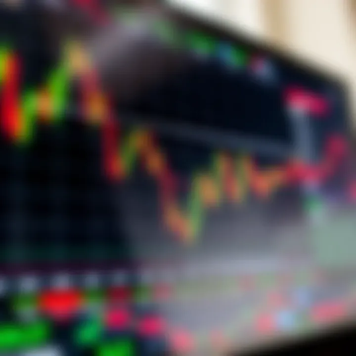 A digital chart showing currency pair fluctuations and binary options trading interface