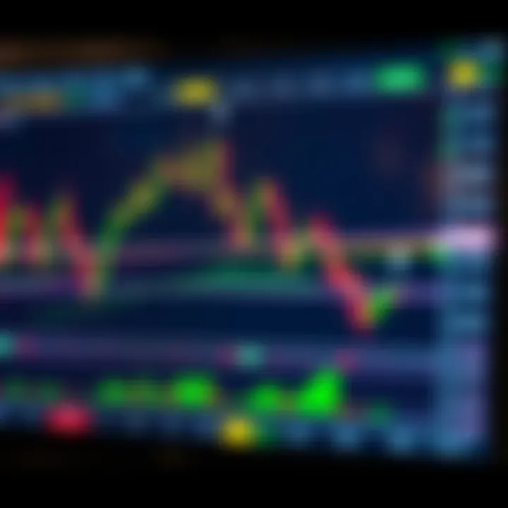 Forex Chart Patterns Explained with PDF Guides