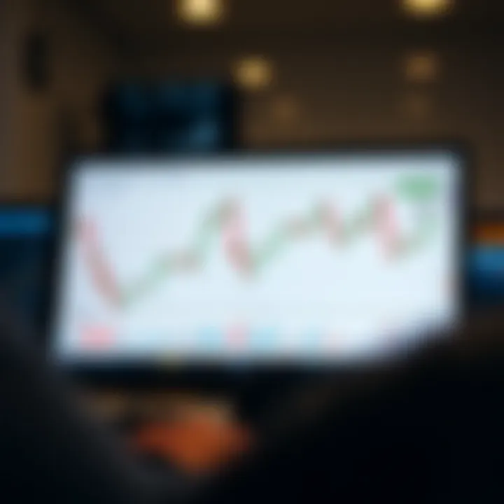 Understanding Forex Chart Patterns for Traders